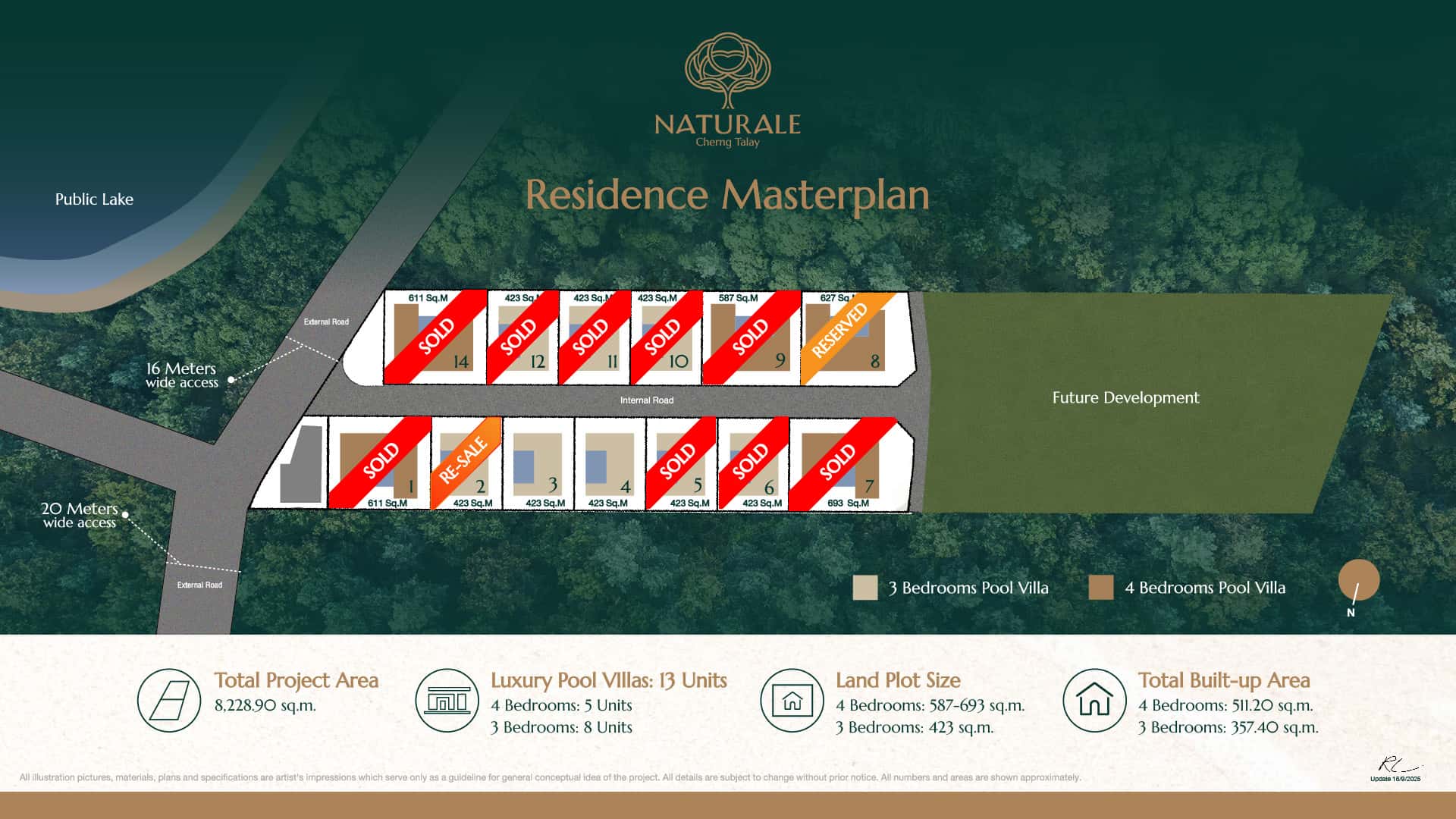 Naturale Phuket Master Plan