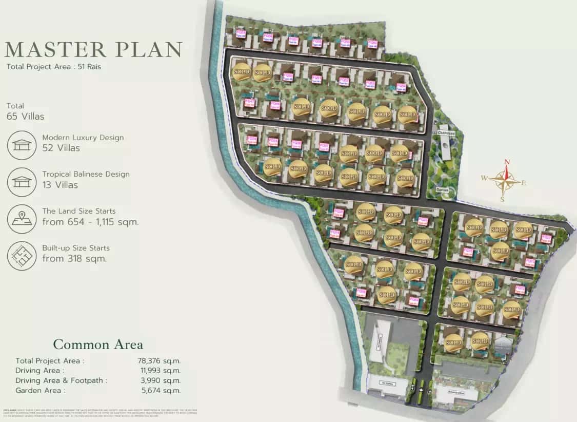 Masterplan (1)